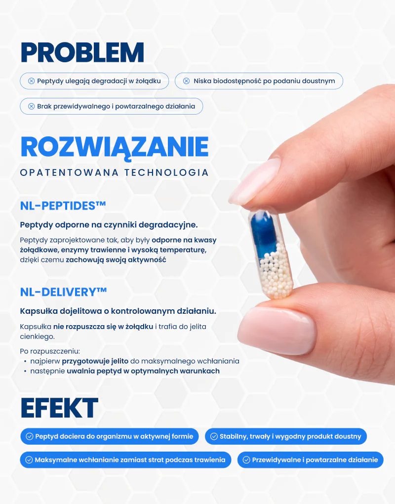 Zdjęcie produktu 4