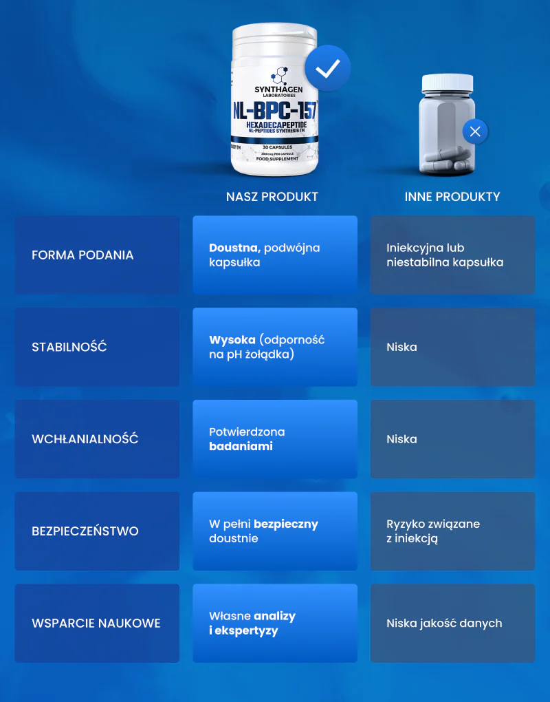 Zdjęcie produktu 6