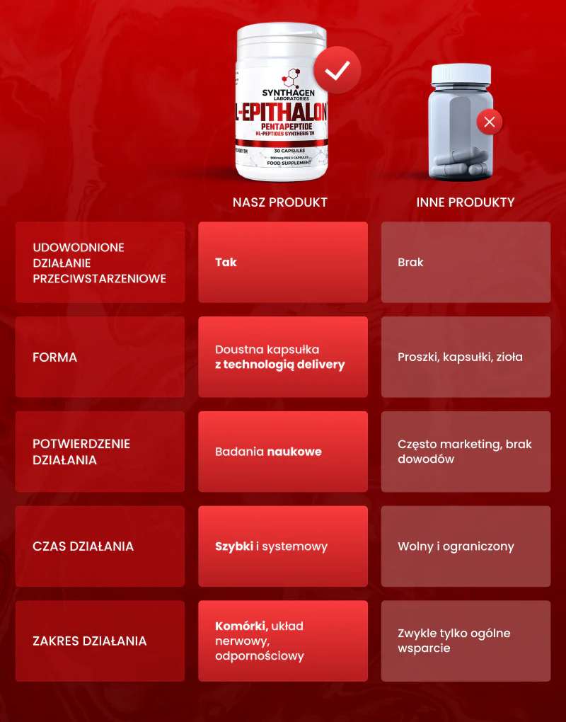 Zdjęcie produktu 6