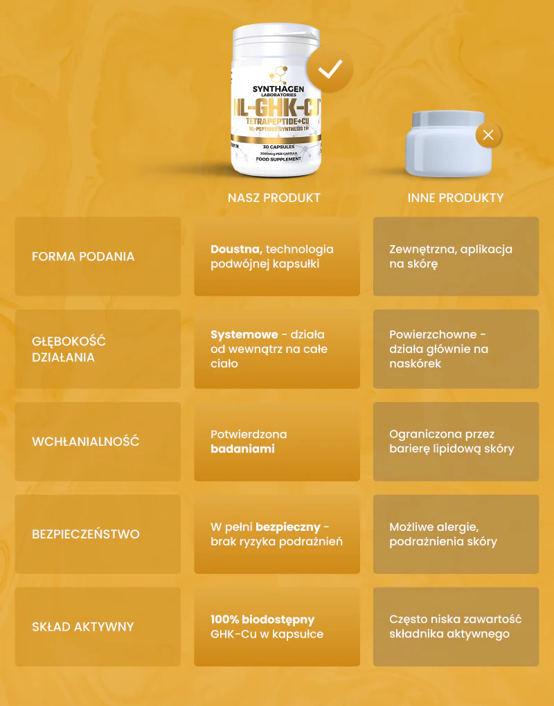 Zdjęcie produktu 6