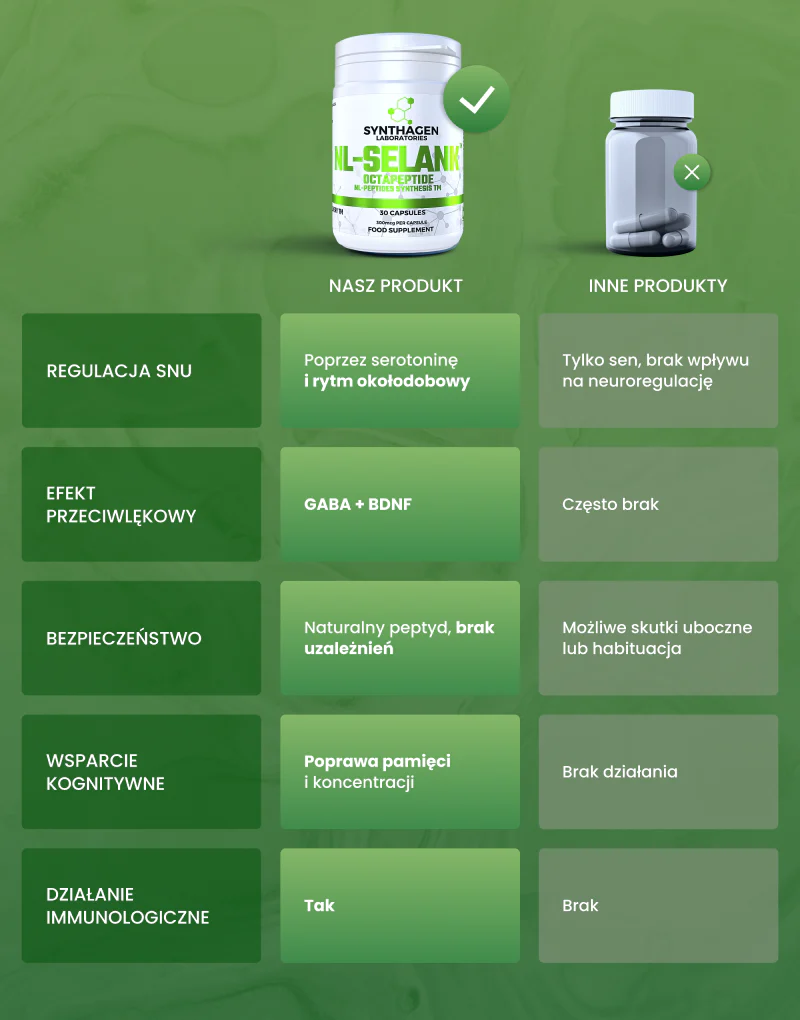 Zdjęcie produktu 6