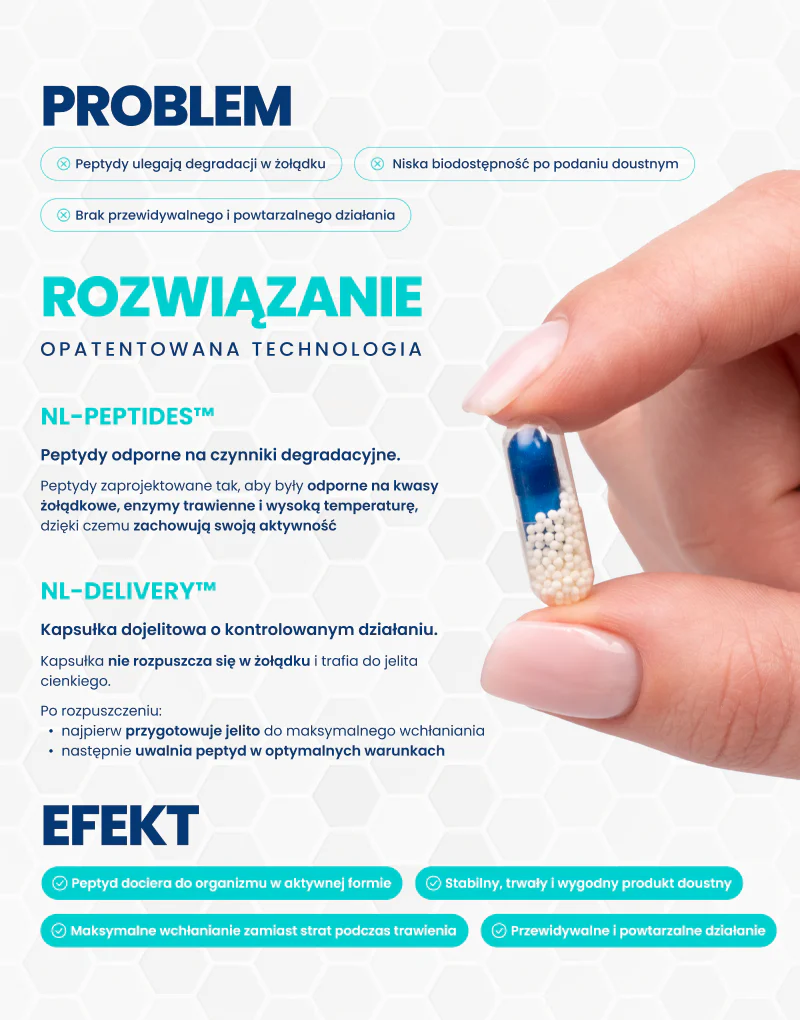 Zdjęcie produktu 4