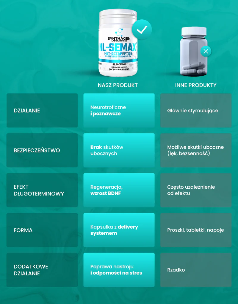 Zdjęcie produktu 6